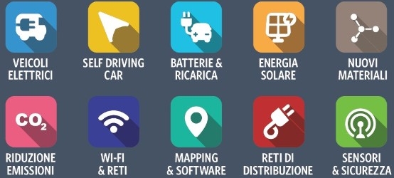 CAMBEL (Club Auto Moto Bici ELettrica) la Sostenibilità Solidale passa anche per la Mobilità! CAMBEL (Club Auto Moto Bici ELettrica) la Sostenibilità Solidale passa anche per la Mobilità!